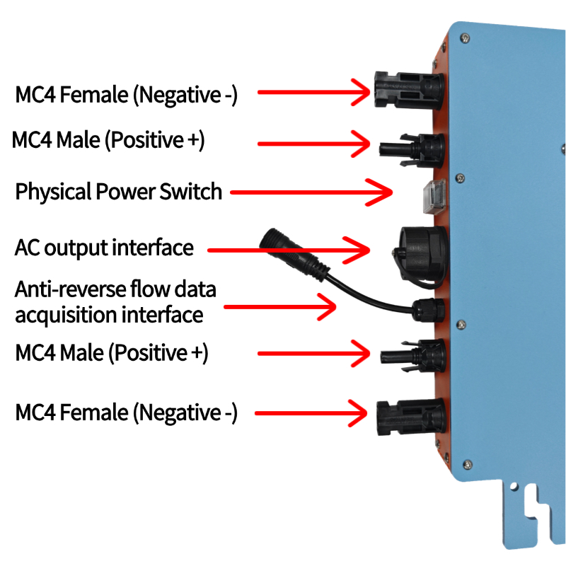 Grid Tie Micro Inverter - Backflow prevention Micro Inverter with MPPT