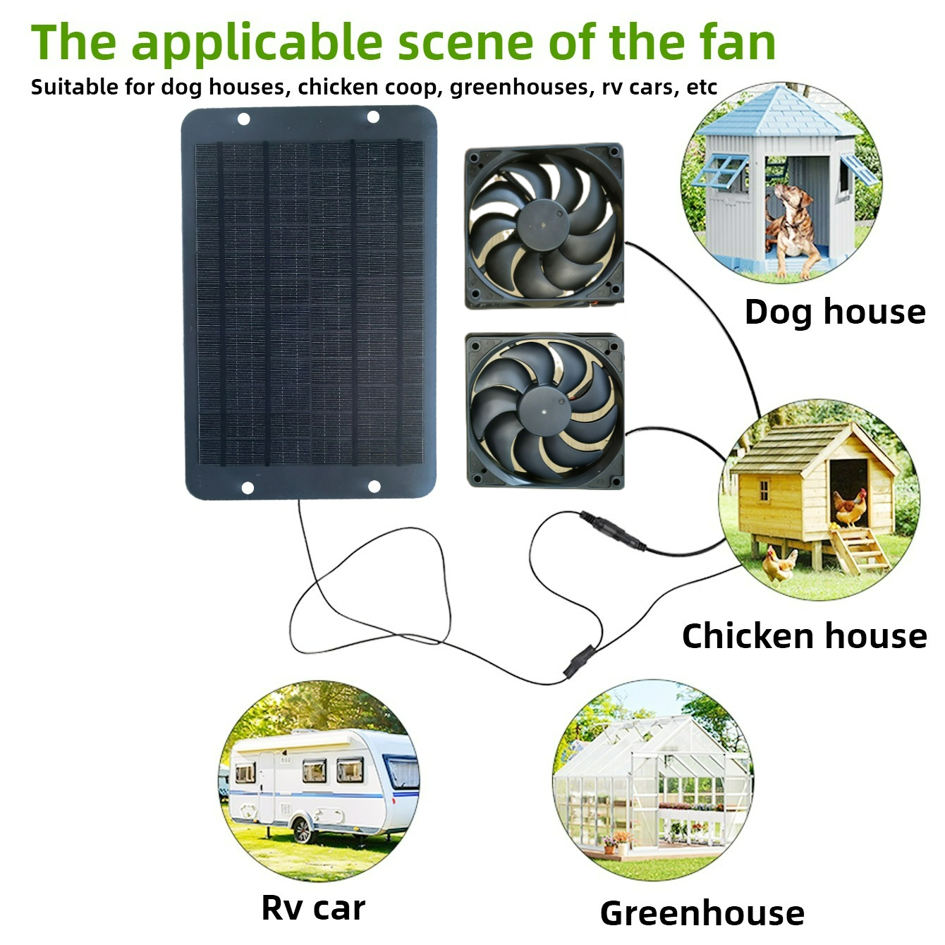 Wide Application Solar Energy  - Renewable Energy House recension och pris