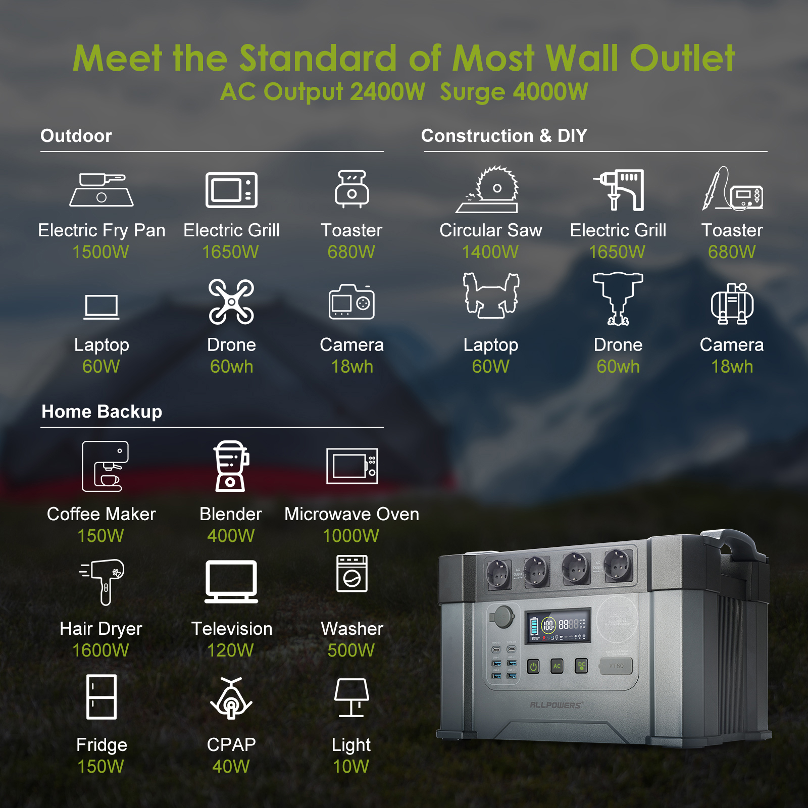 ALLPOWERS S2000 Pro Outdoor Ge - Renewable Energy House recension och pris
