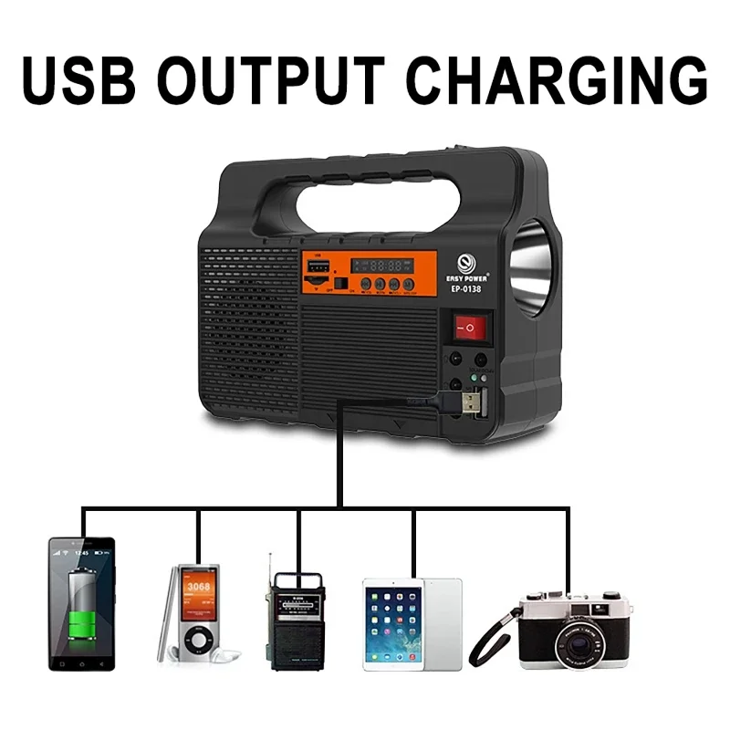 Outdoor Portable Solar Lightin - Renewable Energy House recension och pris