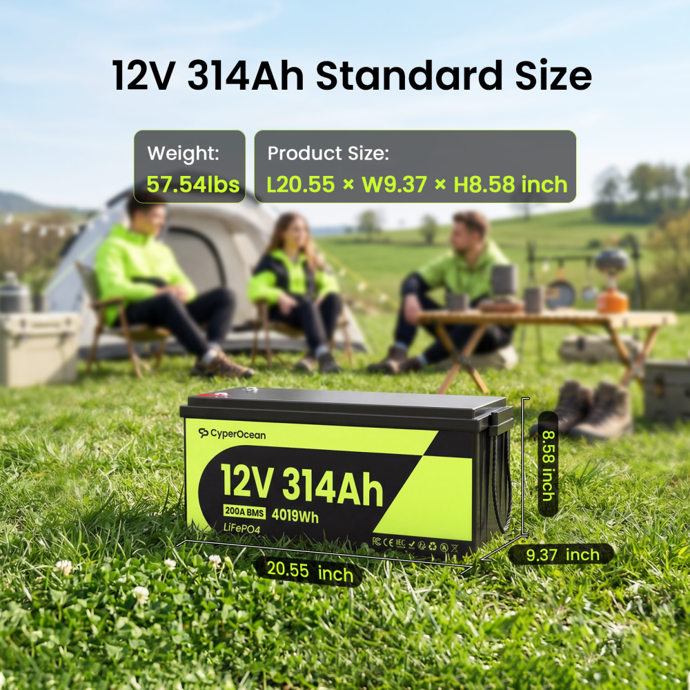 CyperOcean 2 Packs 12V 314Ah L - Renewable Energy House recension och pris