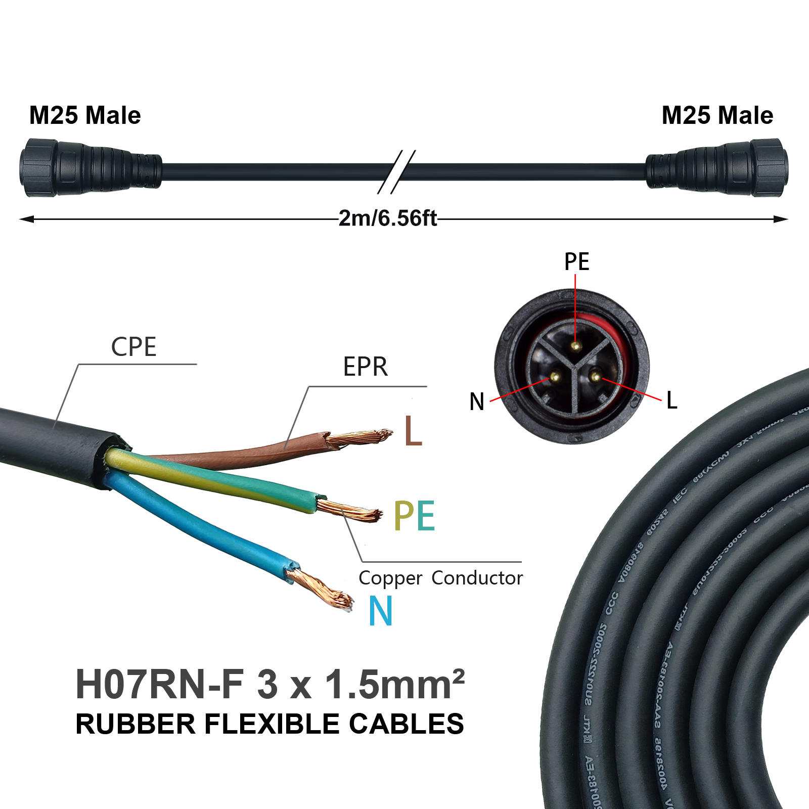 M25 AC Cable 2M for WVC 600/70 - Grid Tie Micro Inverter recension och pris
