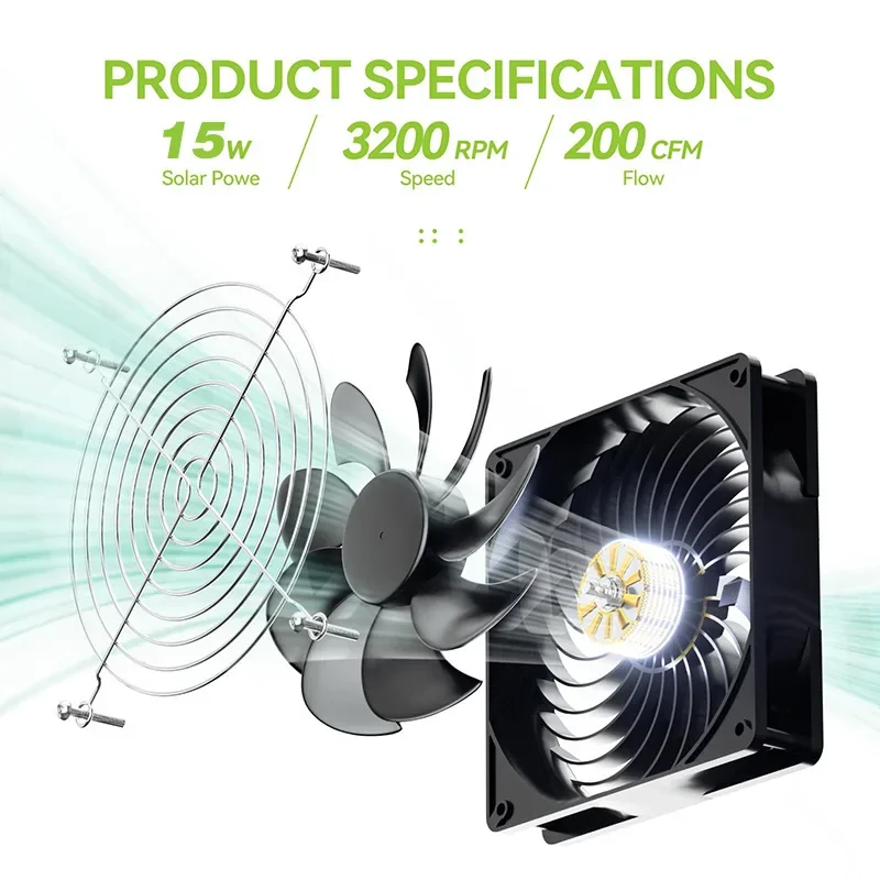 200CFM Solar Powered Dual Fan  - Renewable Energy House recension och pris