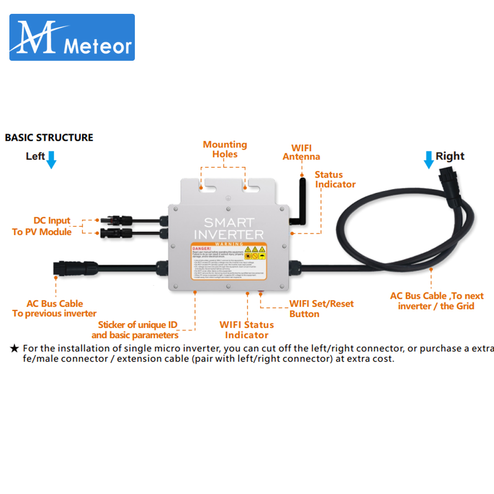 PV Input Voltage 20~60V AC Out - Grid Tie Micro Inverter recension och pris
