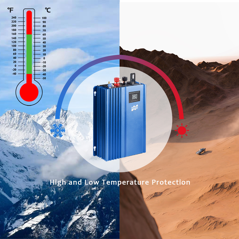1200W Solar Limiter Inverter D - Grid Tie Micro Inverter recension och pris