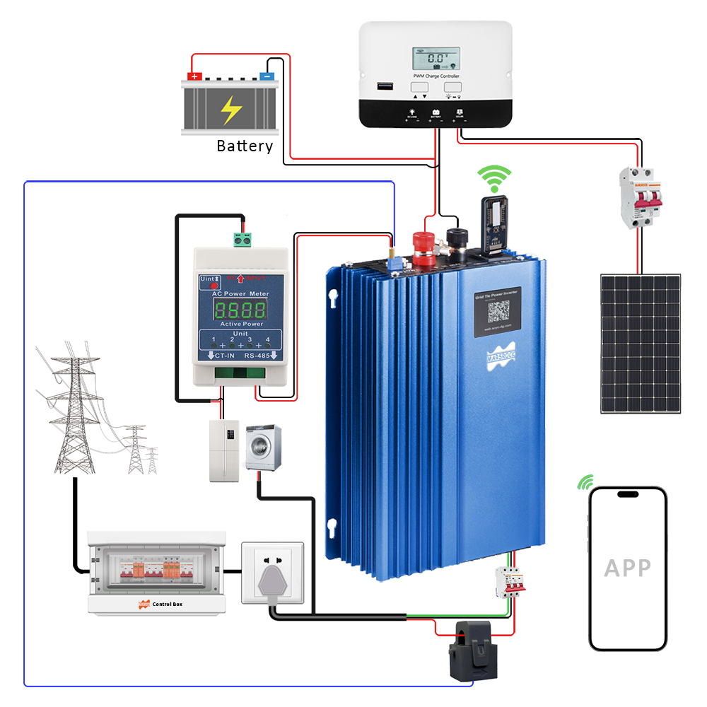 1200W Solar Limiter Inverter D - Grid Tie Micro Inverter recension och pris