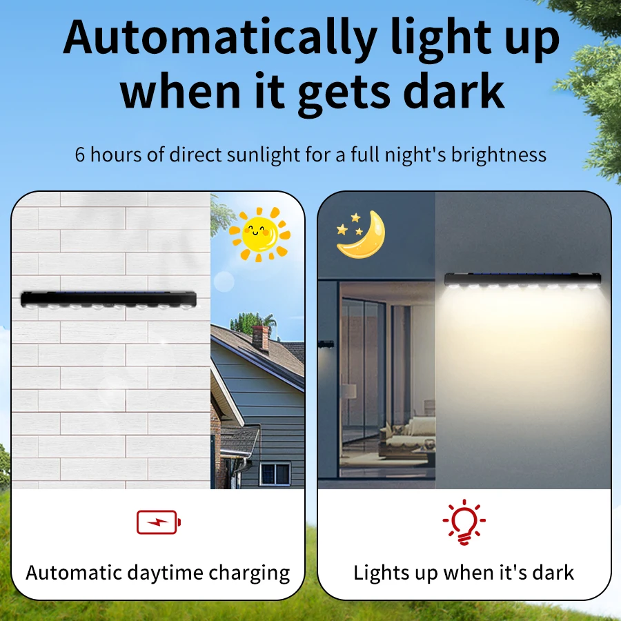 Outdoor Solar LED Address Ligh - Renewable Energy House recension och pris