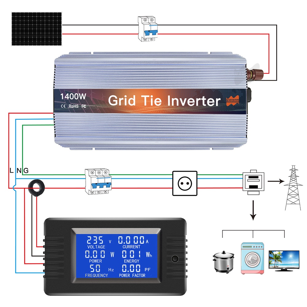 18V 24V 36V 1400W Solar On Gri - Grid Tie Micro Inverter recension och pris